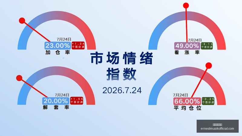 特雷杨超远,三分自信胜,库里利拉德,澳门银河国际官网,澳门银河国际App,澳门银河国际下载,澳门银河国际登录,澳门银河国际平台